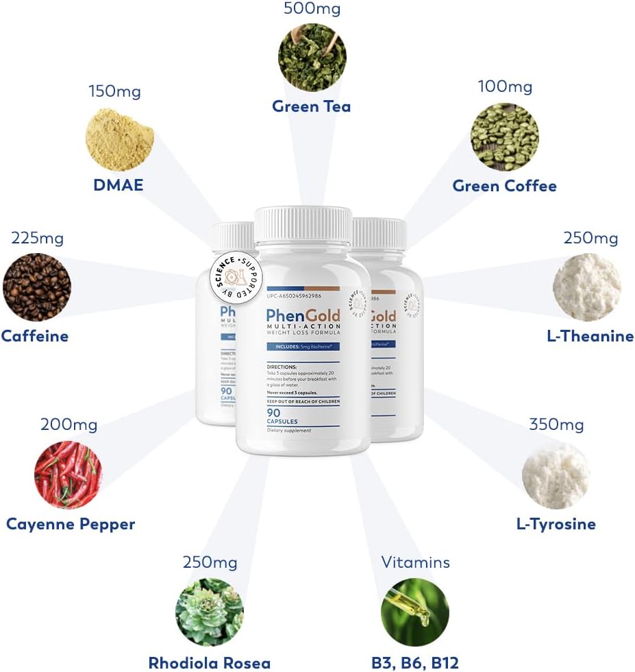 ingredients in PhenGold - PhenGold For Weight Loss