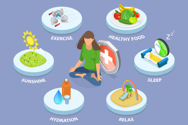 3D Isometric Flat Vector Conceptual Illustration of Immune Boosting, Good Habits for Strengthening Immunity
