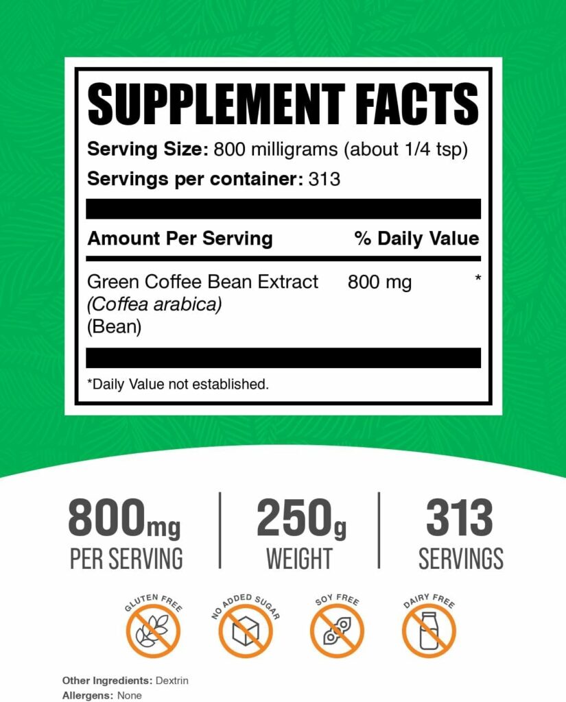 Bulksupplements.com Green Coffee Bean Extract Powder Supplement Facts