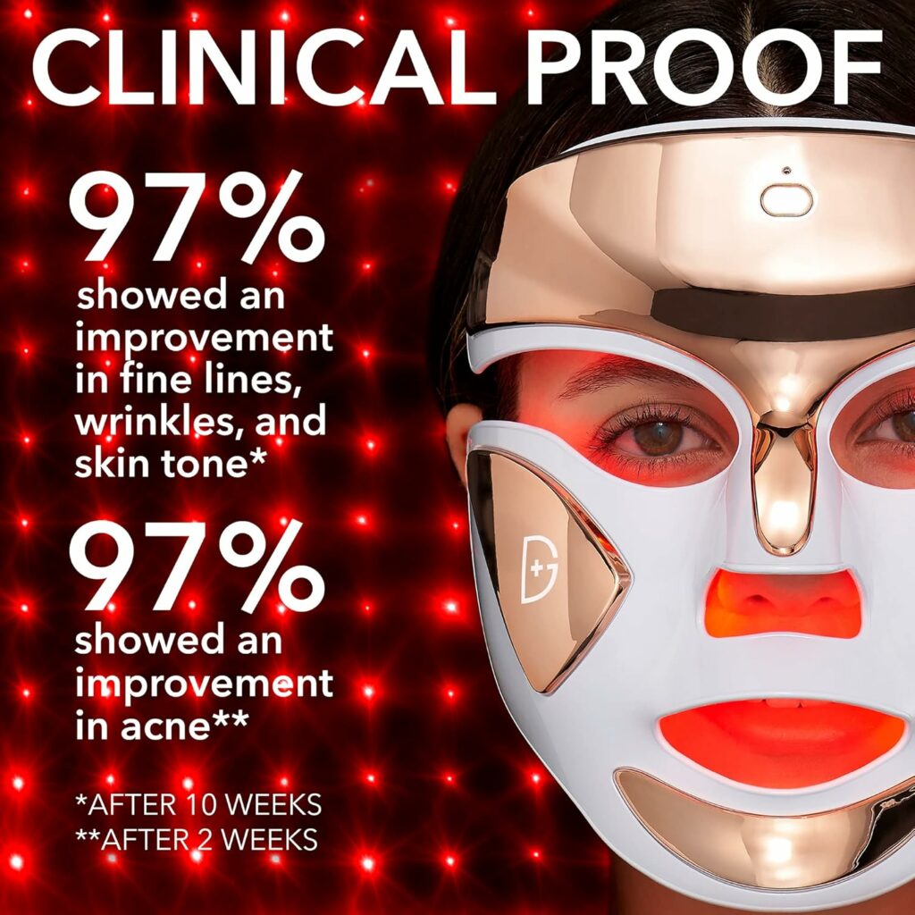 the best LED face mask - Dr. Dennis Gross DRx SpectraLite FaceWare Pro Clinical Proof